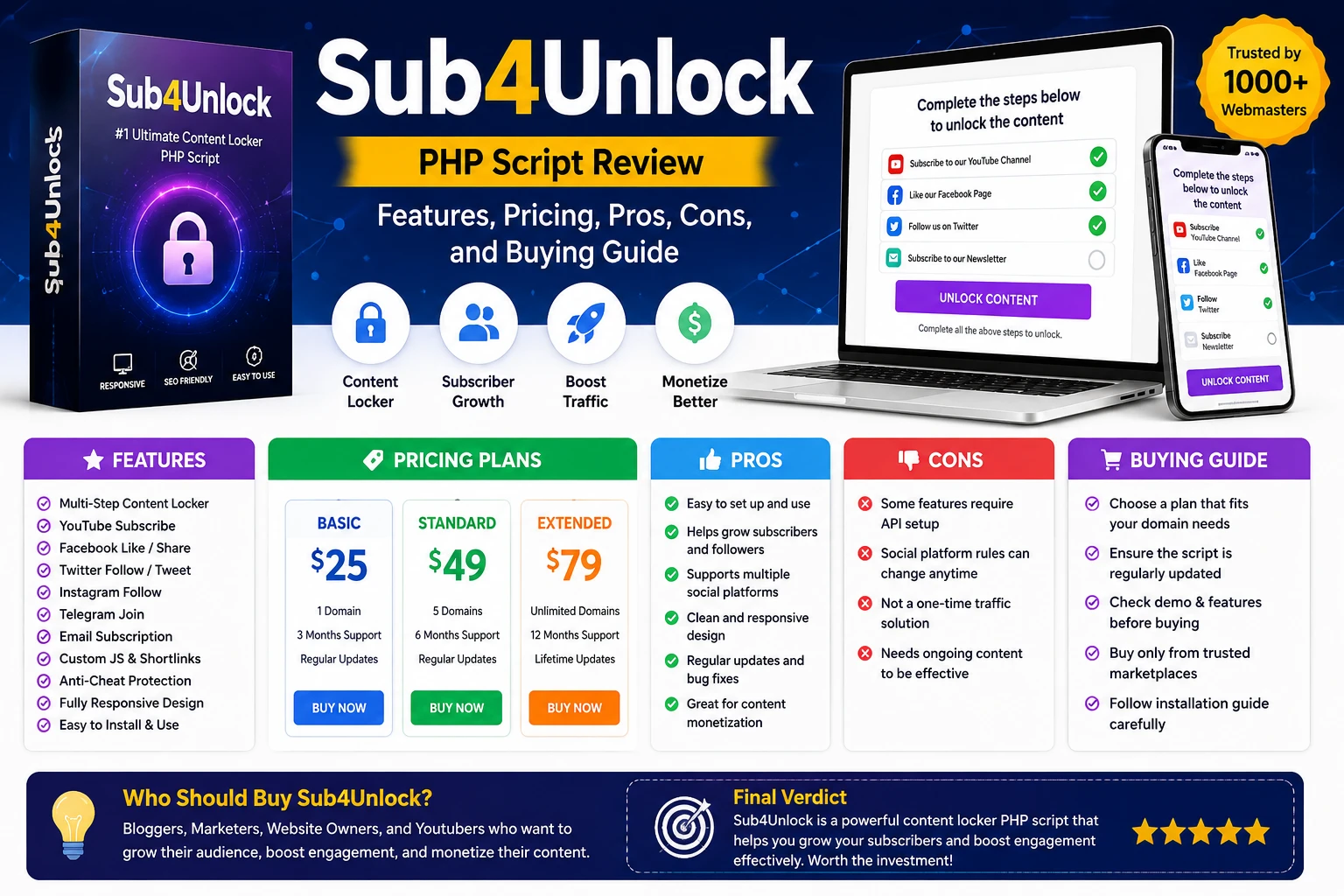 Sub4Unlock PHP Script Review 2026: Features, Pricing, Pros & Cons