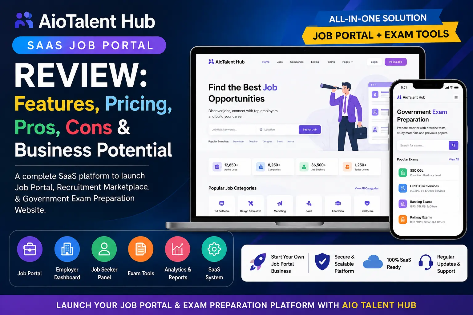 AioTalent Hub Review: SaaS Job Portal & Govt Exam Tools PHP Script
