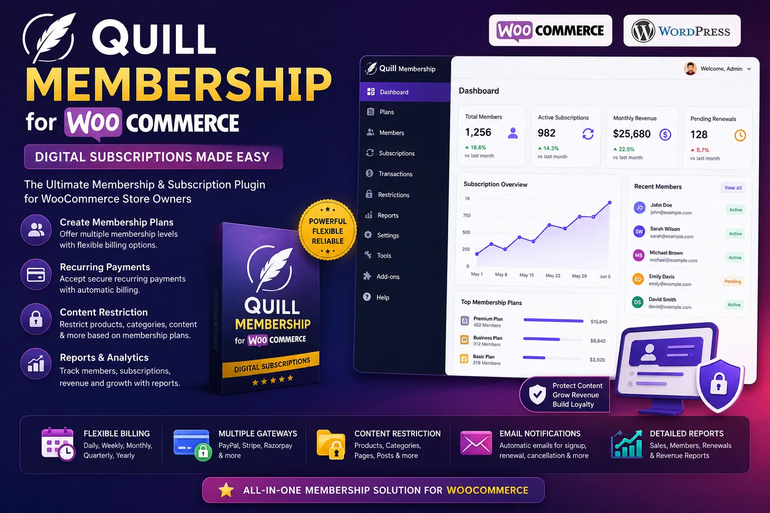 Quill Membership for WooCommerce Plugin: Complete Guide to Digital Subscriptions