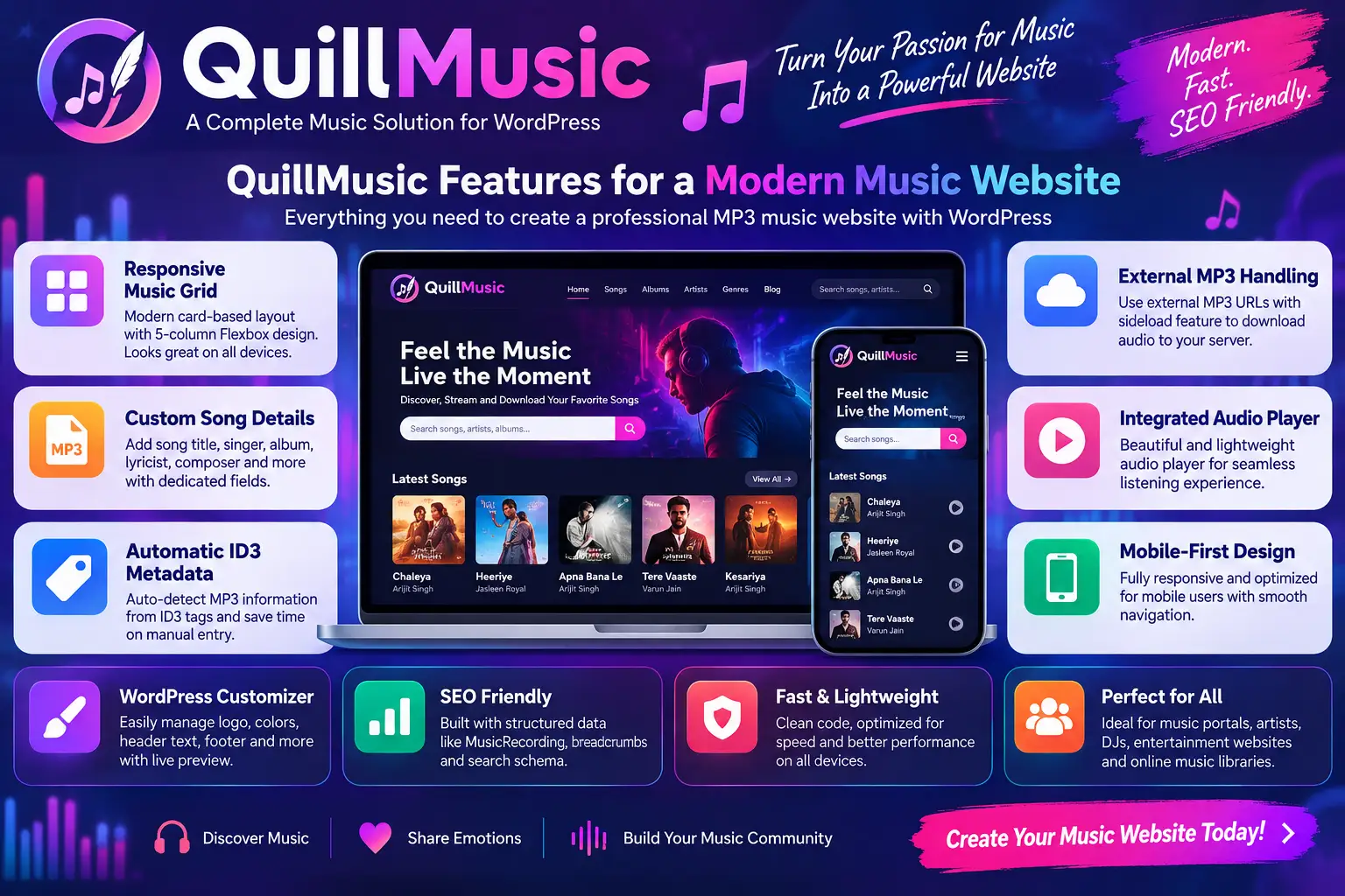 Best SEO WordPress Free Themes (Guide)