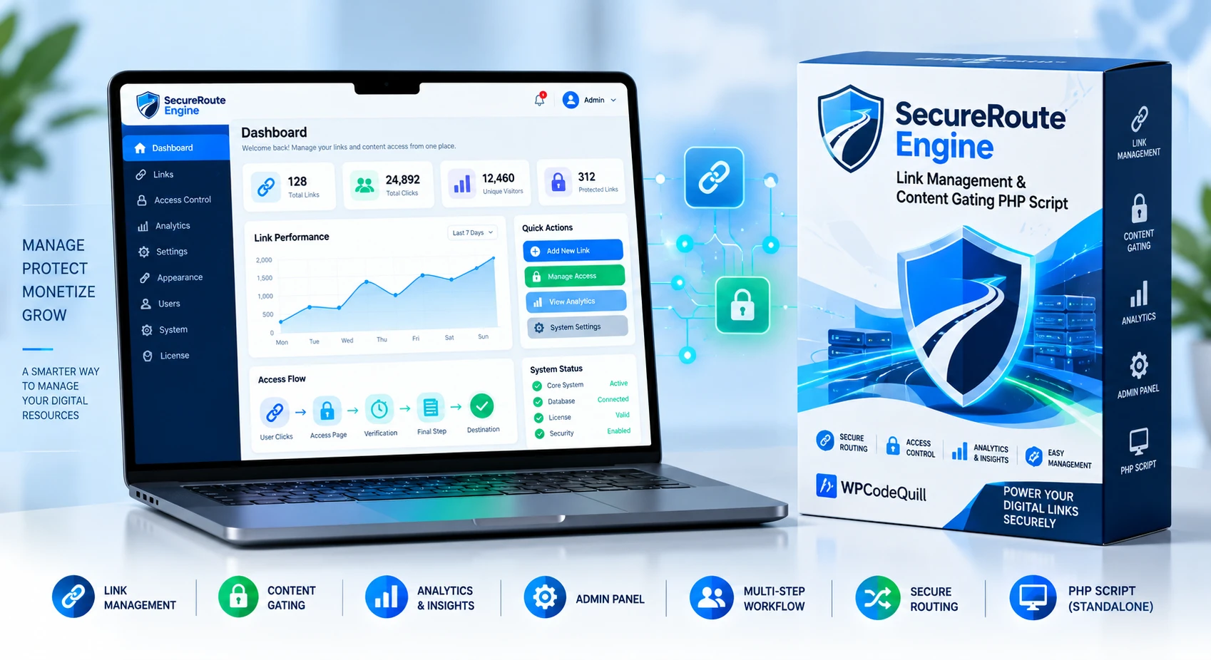 SecureRoute Engine – Link Management & Content Gating PHP Script