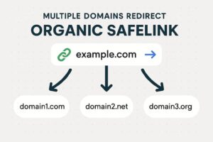 Organic Safelink Plugin